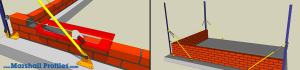 Laying Bricks with Marshall Profiles